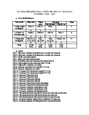Đề kiểm tra Chương VI môn Đại số Lớp 10 - Năm học 2016-2017
